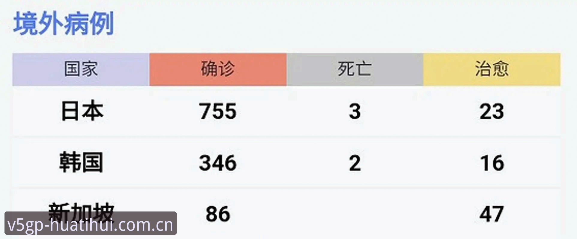 华体会cn足球水位数据 J1联赛速度榜背后的数据启示