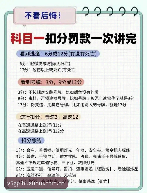 摩纳哥超速罚单事件完整指南：从华体会平台看F1维修区规则细节